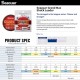 Seaguar Grandmax Shock Leader 30m (4-0.330mm) 9kg-19.5lb