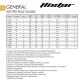 Histar General 46T/RS Rod S-6101ML