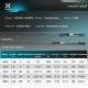 Histar Valiant Way HD S702M 2.13m